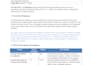 perform seo website audit,on page,google search console optimzation and indexing